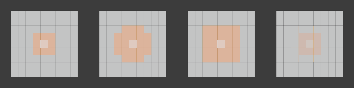 教育事業 パルテア