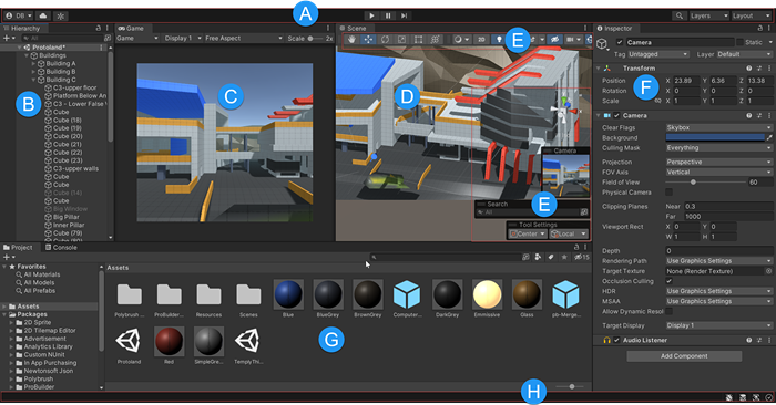 ～Unity Working in Unity Interface インターフェース～